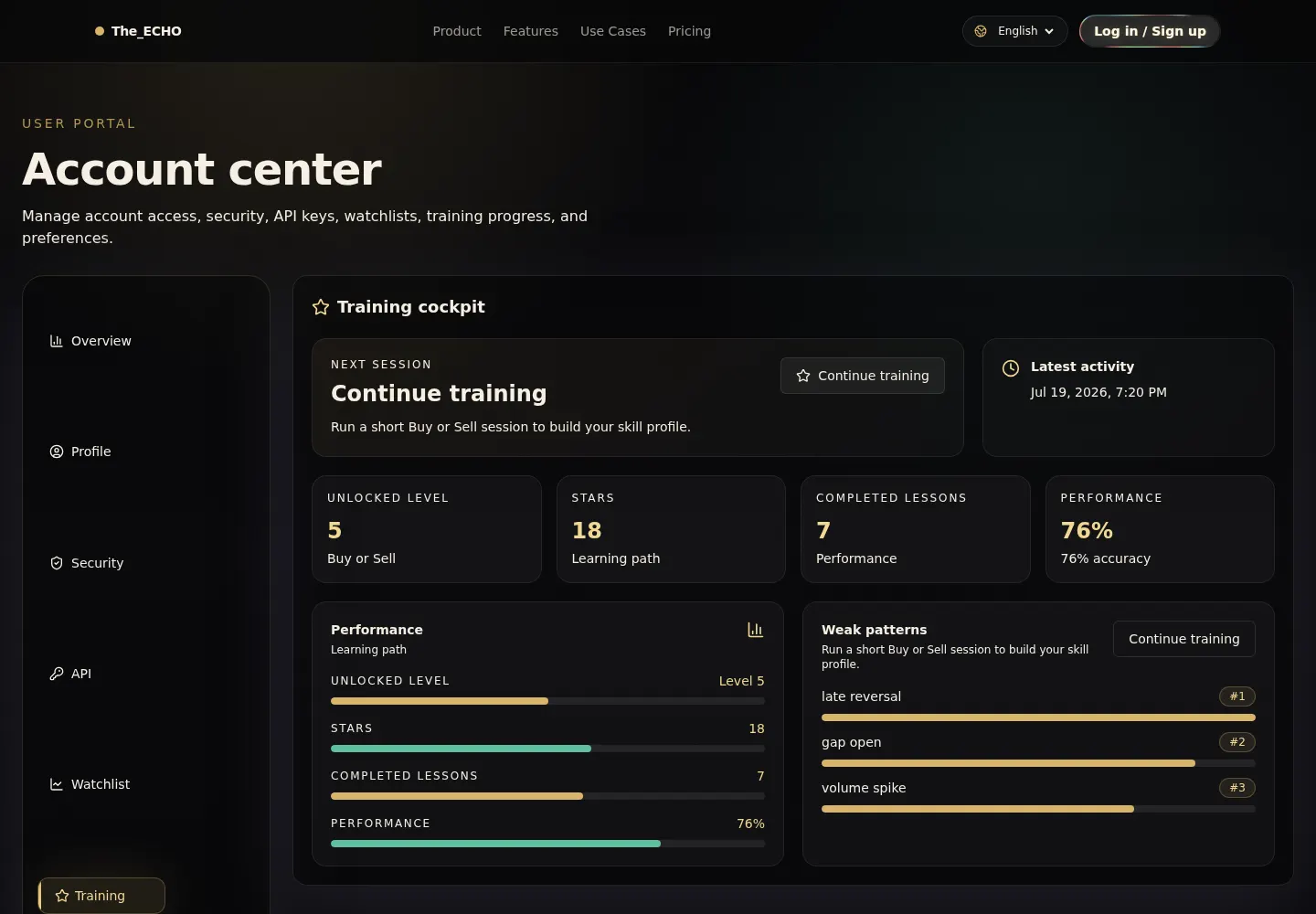 The ECHO account command center showing market and research workspace status